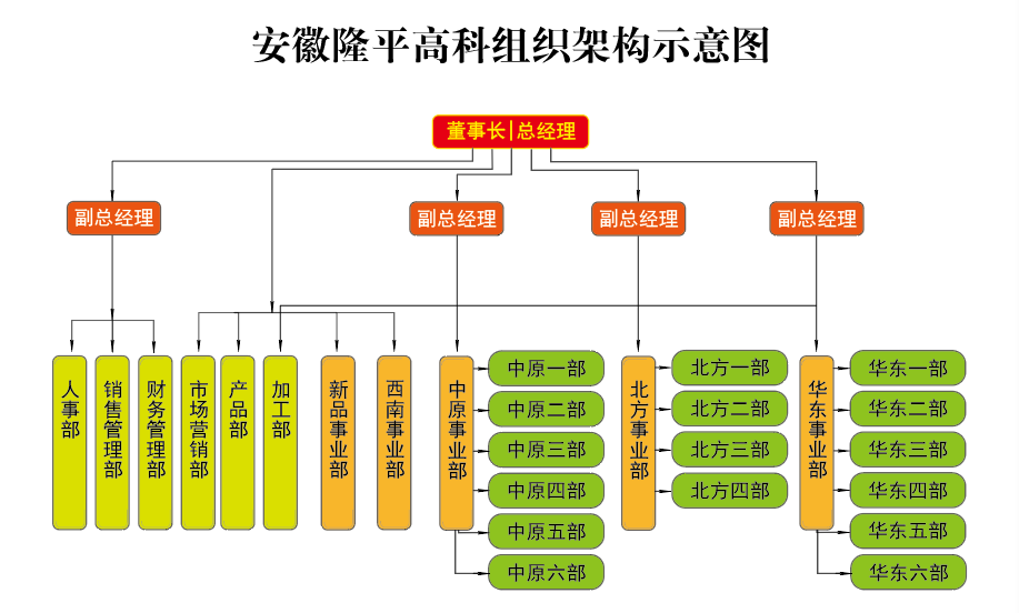微信图片_20220906111055.png
